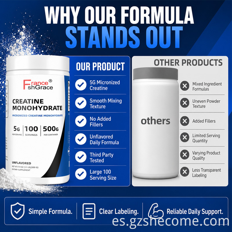 Creatine Monohydrate Power8